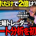 スマホで2億円を稼いだ天才ママに「チャート分析」を徹底解説してもらいました。