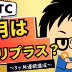 2025年6月30日｜ビットコイン、日曜日に上値トライするも失敗。6月のプラスを維持できるか？