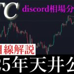 ⚠️ビットコイン2025年天井を公開します。BTCUSD
