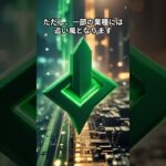 【3分でわかる】中東戦争×ビットコイン署名×株式市場の激変