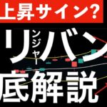 【早すぎる4万円】日経平均の暴走に投資家の悲鳴が聞こえる？