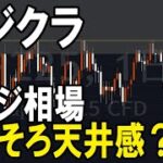 フジクラ（5803）株式テクニカルチャート分析