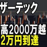 レーザーテック（6920）株式テクニカルチャート分析