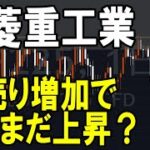 三菱重工業（7011）空売り増加中。株式テクニカルチャート分析