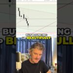 Bitcoin Chart Perfection: Spike & Bounce, The Perfect Trade Setup!