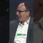 Bitcoin & Traditional Assets: A Decade of Correlation Explained