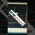 【Crypto】ビットコインの上げは他の通貨にはない動きしますよね。#bitcoin #BTC #trader #trading #crypto