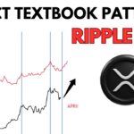 RIPPLE XRP Just FLASHED this Textbook Move ll XRP News, Technical Analysis & Price Prediction 2025