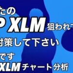 XRP  XLM狙われています。早く対策して下さい！リップル  XLMチャート分析　ビットコイン