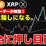 三尊下落は騙し。ビットコインもXRPも押し安値が来て今が買い時。《仮想通貨 暗号通貨 ビットコイン リップル XRP FX 》