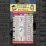 スマホ補償つきクレカまとめ #shorts #クレカ #スマホ保険
