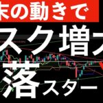 【週末の動き】リスクが増大した結果、下落でスタートか？