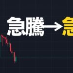 リップル今は危険🚨環境認識をしていないと終わります