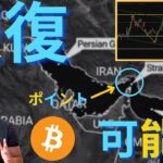 【衝撃】ビットコイン、イラン報復でどのように反応する？「デジタルゴールド」として需要上昇！？重要な価格帯はここだ！
