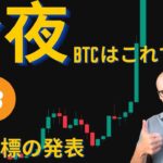 ビットコイン価格、今夜＆明日動く！？【元証券アナリスト】