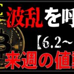 崩壊と反発。ビットコインと各金融市場の来週の値動きと狙い方【ナスダック,ゴールド,日経平均,ドル円】