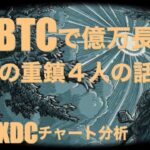 0.1ビットコインで億万長者？CZとセイラーが語る新たなアメリカンドリーム！　BTC XDCチャート分析