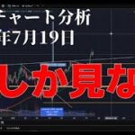 2025年7月19日ビットコイン相場分析