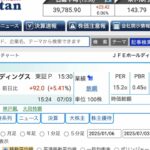 【日本株速報】25/7/3 マイナスかと思いきや最後にどん！と上がった！