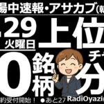 【投資情報(朝株！)】売買代金上位30銘柄のチャートを分析する。日経平均は調整局面入りで上値重い。FOMC、日銀金融政策、米雇用統計が迫っている。日本株は、このあとどうなる？●注目銘柄：3778さくら