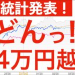 【雇用統計発表で】どんっと！日経先物が4万円回復！米株市場は？