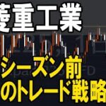 三菱重工業（7011）株式テクニカルチャート分析