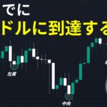 ビットコインは8月までに15万ドルに到達する