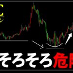 【仮想通貨BTC／ビットコイン】この後の買い圧の低下による下落には要警戒【ゴールド,ドル円,ナスダック】