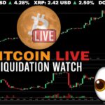 🔴 Bitcoin LIVE Chart & Liquidation Watch