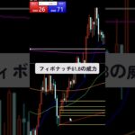 もっと早く知りたかったFX手法 #shorts #fx初心者 #仮想通貨 #投資 #fx