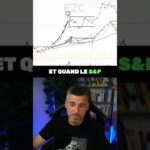 La condition pour que Bitcoin explose 💥