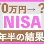 【絶好調】NISAでオルカンに570万円投資した結果！
