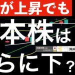 【米株上昇】S&P500は最高値更新！でも日経先物はマイナス？