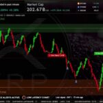XRP Live Trading Signals XRPUSDT Best Trading Crypto Strategy ( Supply and Demand zones )