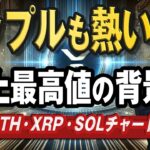 【ビットコイン分析】XRPに追い風？直近の材料を分析｜BTC・ETHトレード戦略をオンチェーンデータから考察