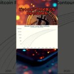 bitcoinが100万ドルになる時！！#ビットコインetf承認#リップル