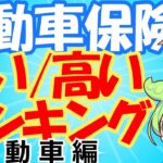 【軽自動車】保険料の安い/高い車ランキング【自動車保険 比較】