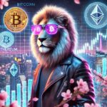 【仮想通貨ビットコイン今後】急落の警戒フェーズ！初心者でもわかるテクニカル分析