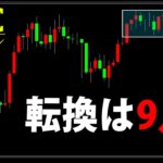 ビットコイン最高値更新をもたつくと危ない【ナスダック,ゴールド,日経平均,ドル円】
