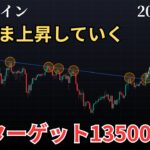 【📈ビットコイン飛ぶのは時間の問題⁉️次のターゲット135000ドル🎯】