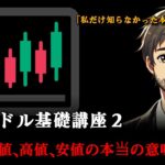 【初心者向け – チャート編#2】キャンドル基礎講座②「これ、ご存じですか？」// 終値、高値、安値の本当の意味〔株式・先物・仮想通貨〕