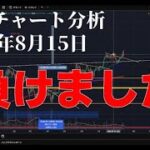 2025年8月15日ビットコイン相場分析