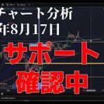 2025年8月17日ビットコイン相場分析