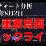 2025年8月2日ビットコイン相場分析