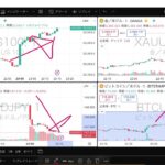 【2025年8月22日緊急LIVE】ジャクソンホール会合スタート！SP500ナスダック・ドル円・ゴールド・ビットコインはどう動く？