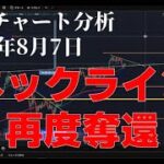 2025年8月7日ビットコイン相場分析