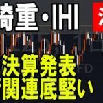 川崎重工業（7012）・IHI（7013）決算・株式テクニカルチャート分析