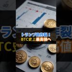 #8月11日仮想通貨 ニュースまとめ#仮想通貨 #初心者向け ##デジタルゴールド #仮想通貨投資#仮想通貨バブル#ビットコイン#イーサリアム#イーロンマスク