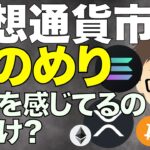 仮想通貨市場は前のめりムード！危険を感じているの私だけ？〜8月12日CPI発表を前に