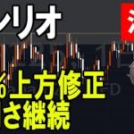 サンリオ（8136）決算発表！上方修正。株式テクニカルチャート分析